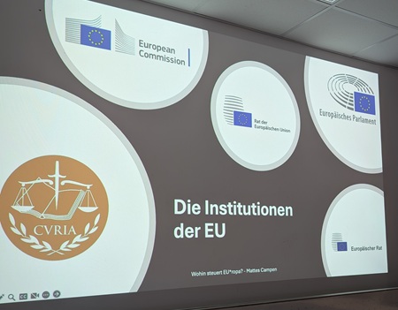 Workshop „Wohin steuert EU*ropa?“ der Klasse BG1-23